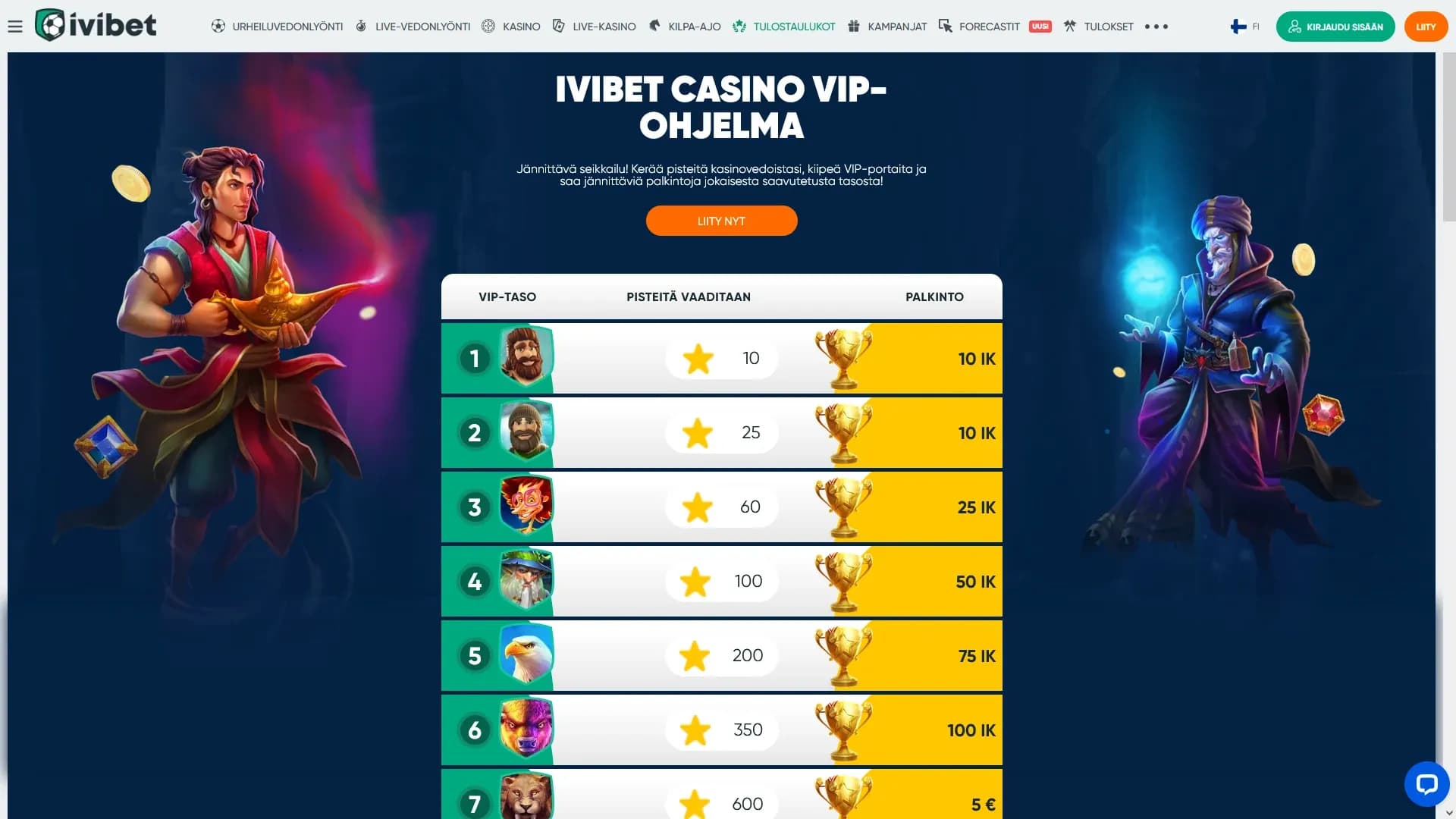 Ivibet Casino arvostelu 2026 Kuvankaappaus 3