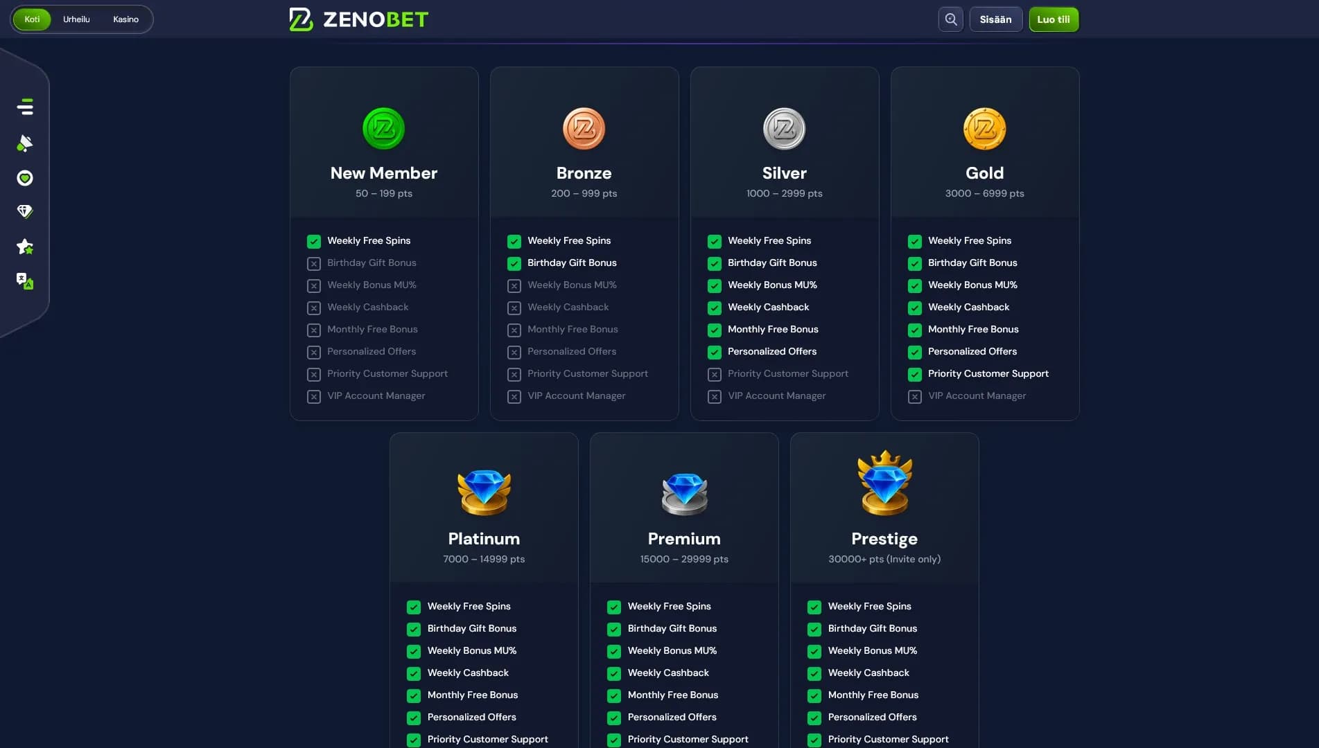 Zenobet Kuvankaappaus 3